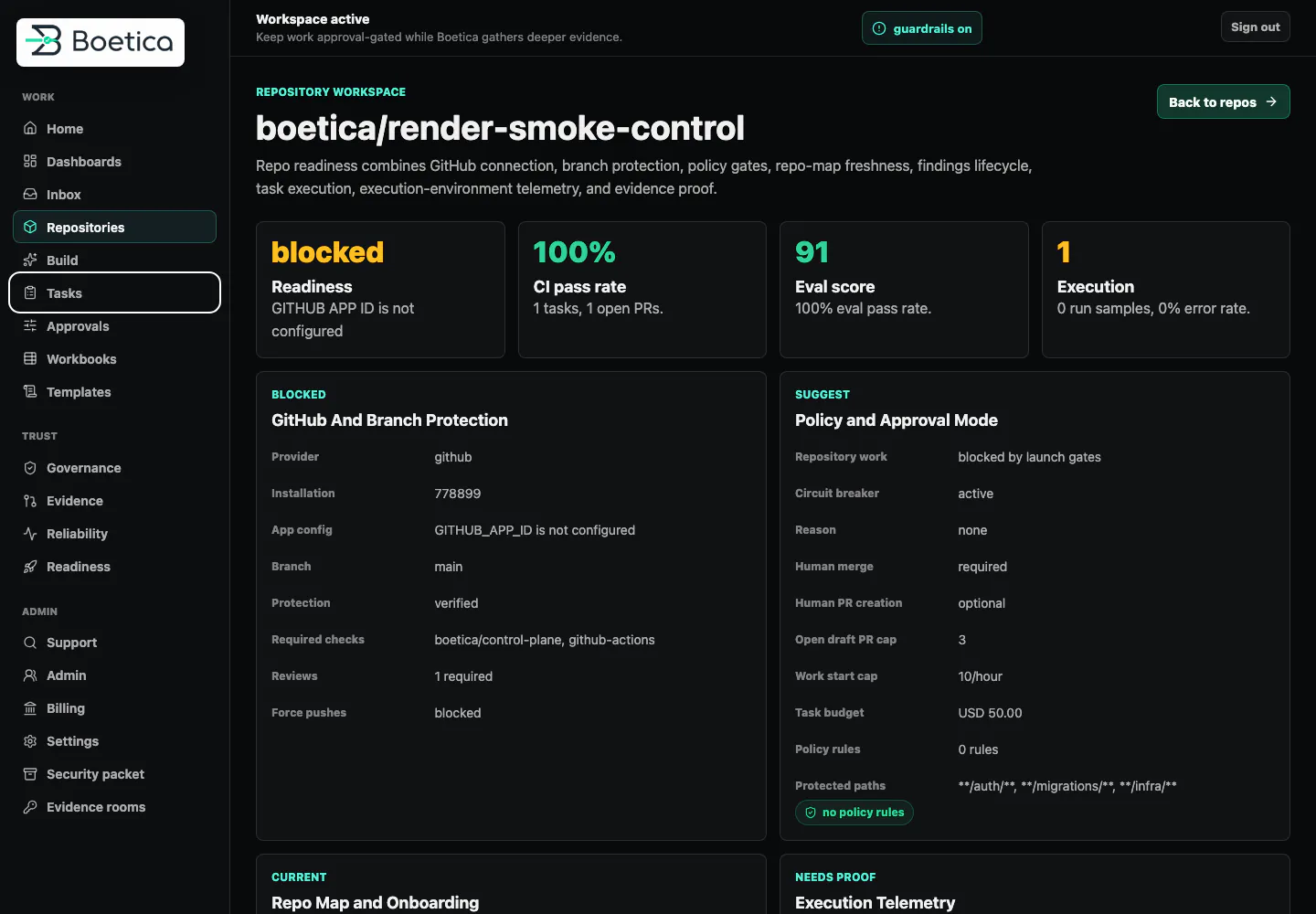 Boetica repository detail: readiness, CI, and eval scores with GitHub and branch protection status, policy and approval mode, and a repo map.