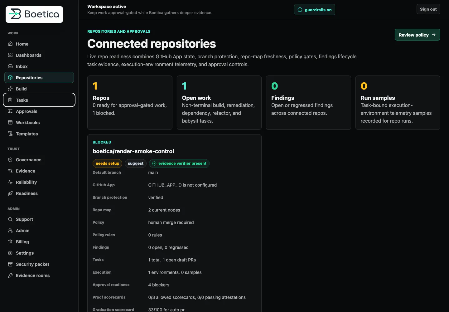 Boetica repositories list: connected repositories with readiness, open work, findings, and recent run samples.