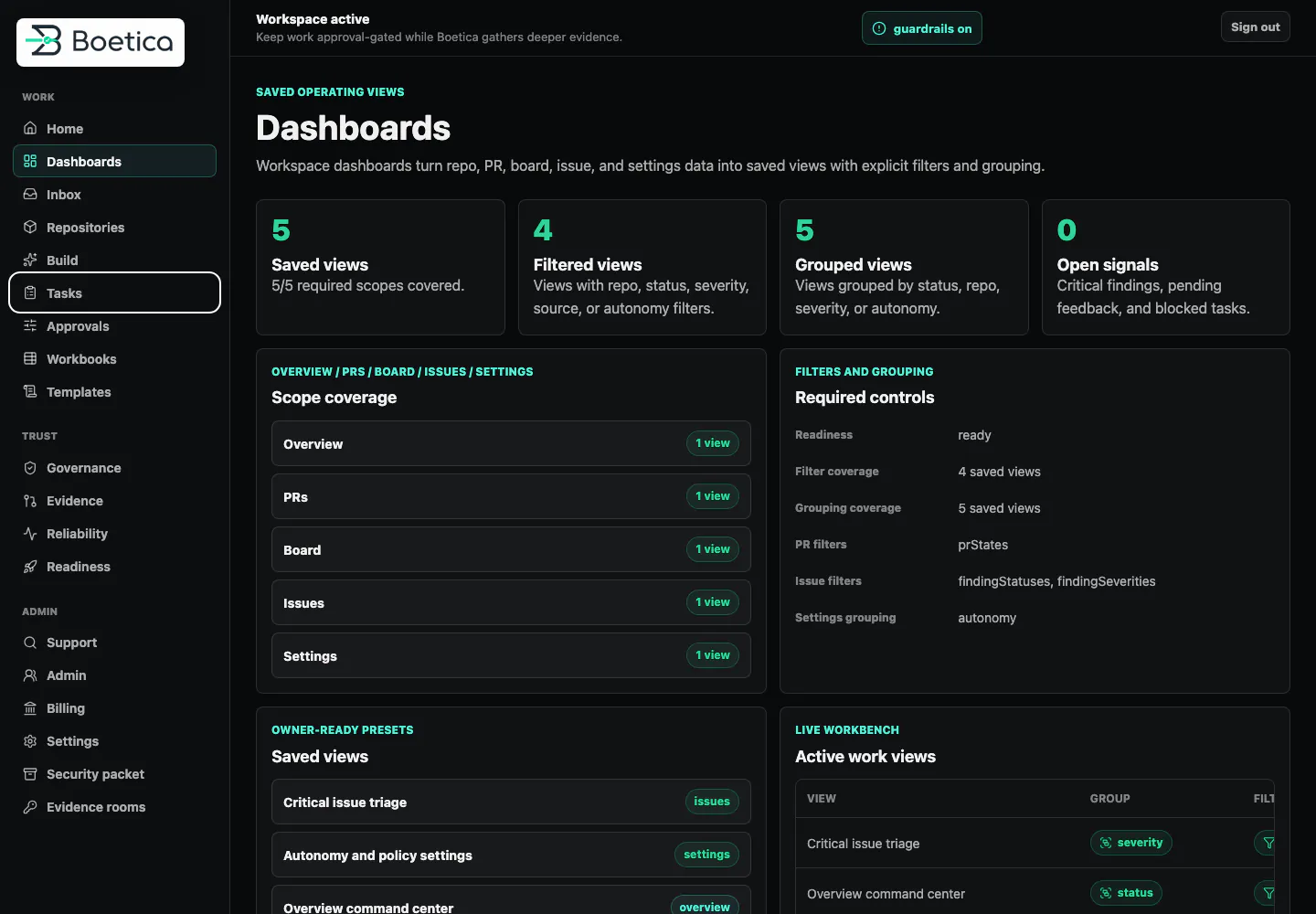 Boetica dashboards: saved, filtered, and grouped work views with scope coverage and owner-ready presets.